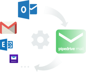 "pipedrive email"