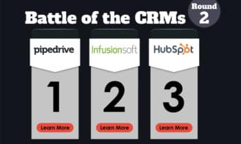 Battle of the CRMs 2: PipeDrive, InfusionSoft & HubSpot
