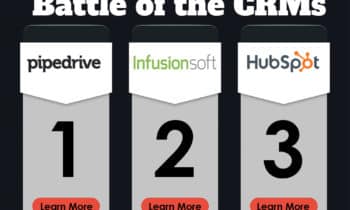 Battle of the CRMs: PipeDrive, InfusionSoft & HubSpot
